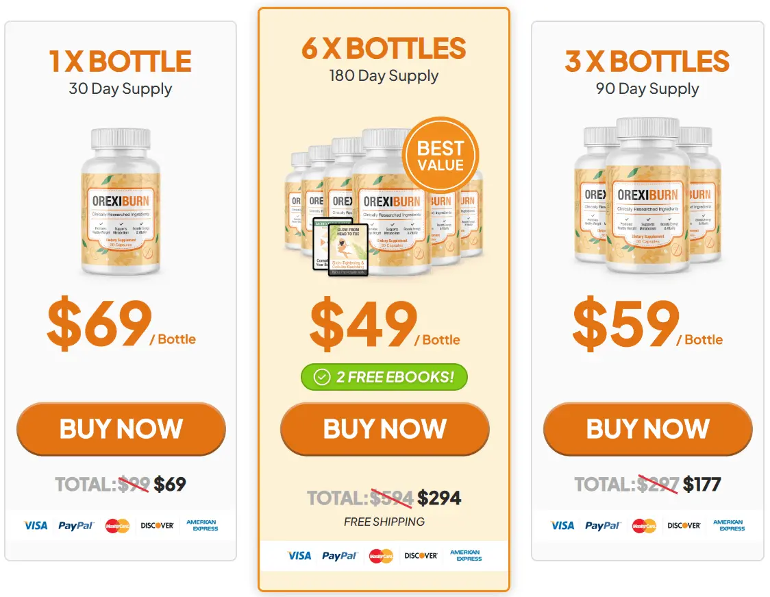 orexiburn-official-website-buy-online